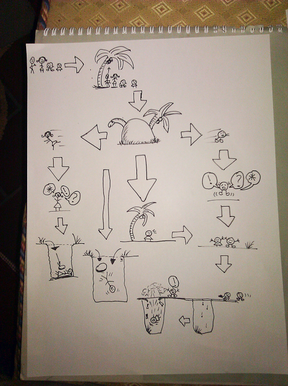 Story Drawings 01