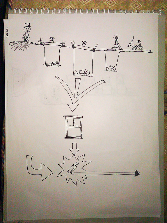 Story Drawings 02